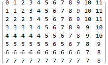 AoC 2018 with Mathematica Reflection_50.png